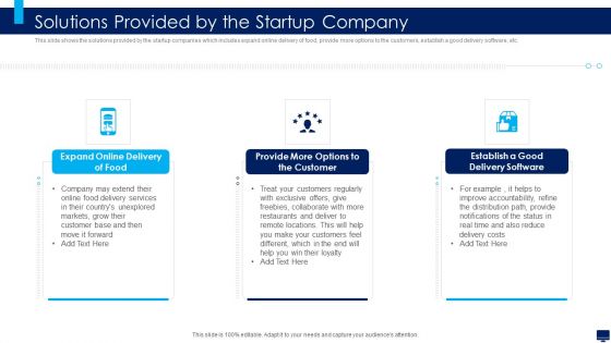 Build Effective Business Strategy For Financial Development Solutions Provided By The Startup Company Structure PDF