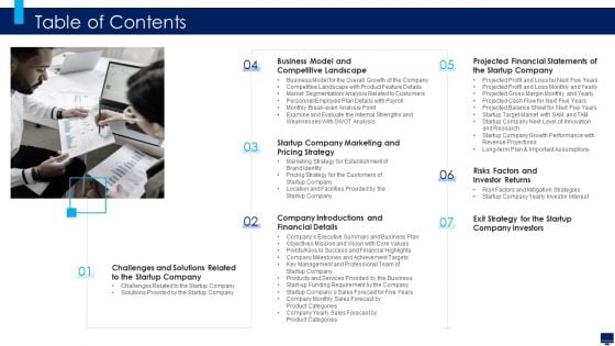 Build Effective Business Strategy For Financial Development Table Of Contents Designs PDF