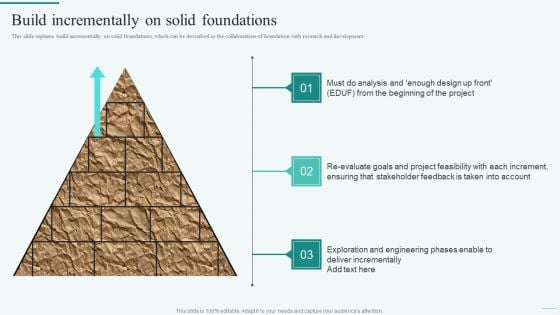 Build Incrementally On Solid Foundations Integration Of Dynamic System To Enhance Processes Formats PDF