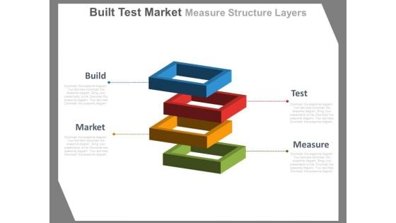 Build Test Market Measure Structure Steps Powerpoint Slides