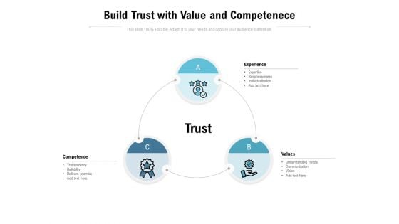 Build Trust With Value And Competenece Ppt PowerPoint Presentation File Skills PDF Build Trust With Value And Competenece Ppt PowerPoint Presentation File Skills PDF