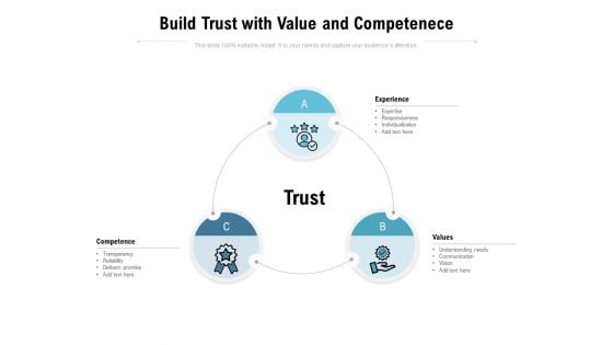 Build Trust With Value And Competenece Ppt PowerPoint Presentation File Skills PDF