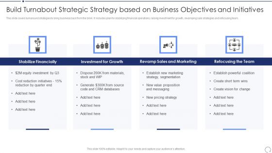 Build Turnabout Strategic Strategy Based On Business Objectives And Initiatives Mockup PDF