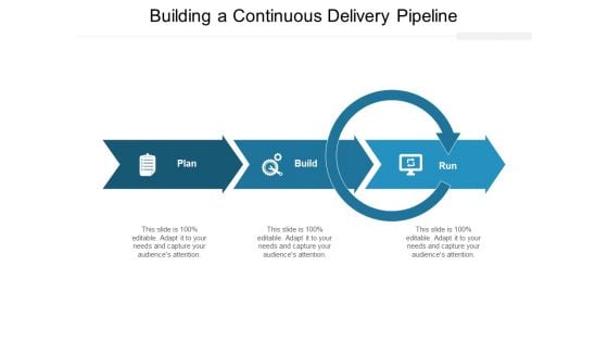 Building A Continuous Delivery Pipeline Ppt PowerPoint Presentation Summary Graphics Design