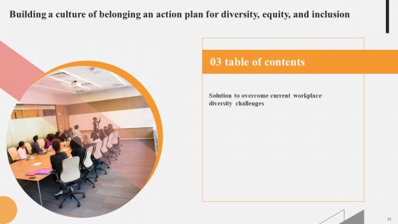 Building A Culture Of Belonging An Action Plan For Diversity Equity And Inclusion Ppt PowerPoint Presentation Complete Deck With Slides