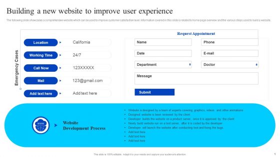 Building A New Website To Improve User Experience Demonstration PDF