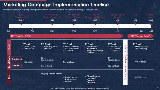 Building A Promotional Campaign For Real Estate Sales Ppt PowerPoint Presentation Complete Deck With Slides Slide18
