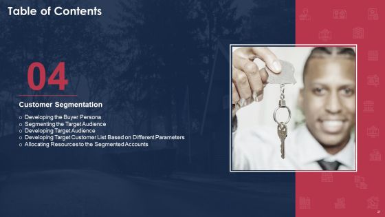 Building A Promotional Campaign For Real Estate Sales Ppt PowerPoint Presentation Complete Deck With Slides Slide21