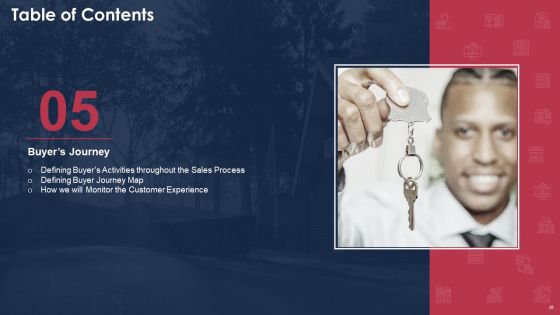 Building A Promotional Campaign For Real Estate Sales Ppt PowerPoint Presentation Complete Deck With Slides Slide26