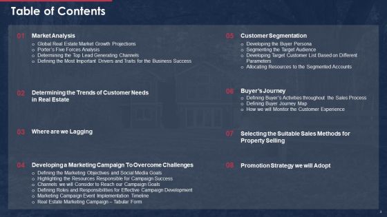 Building A Promotional Campaign For Real Estate Sales Ppt PowerPoint Presentation Complete Deck With Slides Slide03
