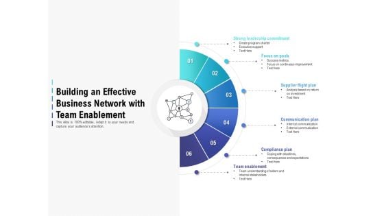 Building An Effective Business Network With Team Enablement Ppt PowerPoint Presentation Infographic Template Ideas