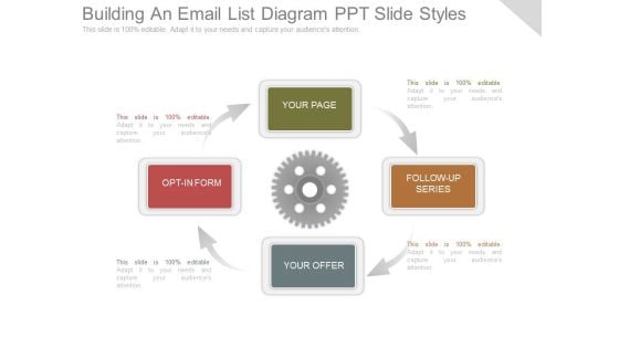 Building An Email List Diagram Ppt Slide Styles