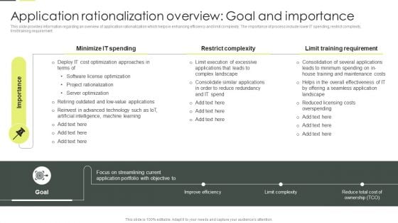 Building An IT Strategy Plan For Business Expansion Application Rationalization Overview Goal And Importance Information PDF Building An IT Strategy Plan For Business Expansion Application Rationalization Overview Goal And Importance Information PDF