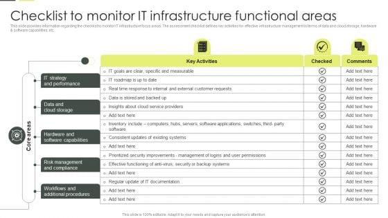 Building An IT Strategy Plan For Business Expansion Checklist To Monitor IT Infrastructure Functional Areas Background PDF Building An IT Strategy Plan For Business Expansion Checklist To Monitor IT Infrastructure Functional Areas Background PDF