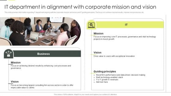 Building An IT Strategy Plan For Business Expansion IT Department In Alignment With Corporate Mission And Vision Microsoft PDF Building An IT Strategy Plan For Business Expansion IT Department In Alignment With Corporate Mission And Vision Microsoft PDF
