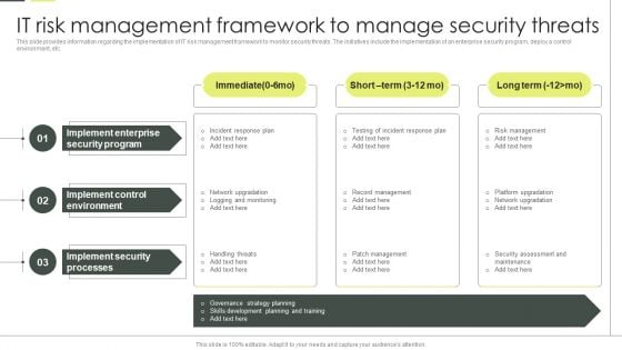 Building An IT Strategy Plan For Business Expansion IT Risk Management Framework To Manage Security Threats Background PDF Building An IT Strategy Plan For Business Expansion IT Risk Management Framework To Manage Security Threats Background PDF