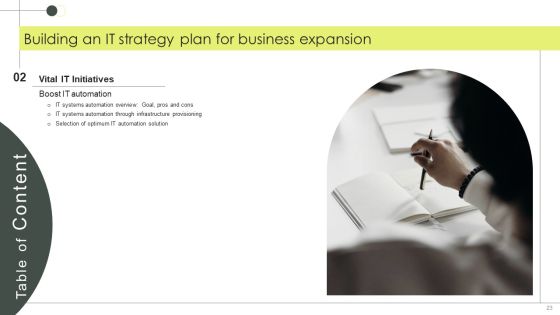 Building An IT Strategy Plan For Business Expansion Ppt PowerPoint Presentation Complete Deck With Slides Slide23
