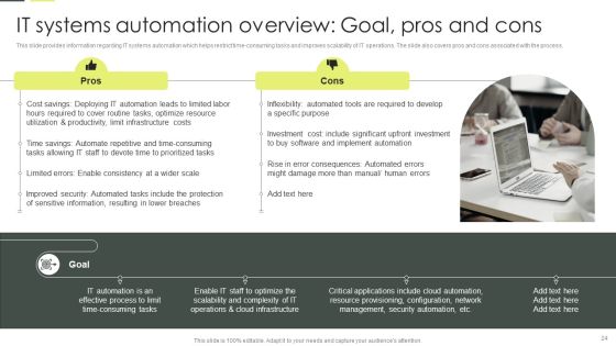 Building An IT Strategy Plan For Business Expansion Ppt PowerPoint Presentation Complete Deck With Slides Slide24