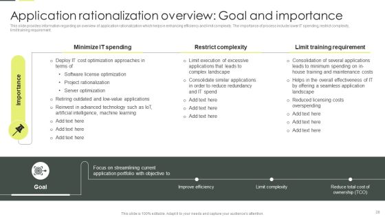 Building An IT Strategy Plan For Business Expansion Ppt PowerPoint Presentation Complete Deck With Slides Slide28