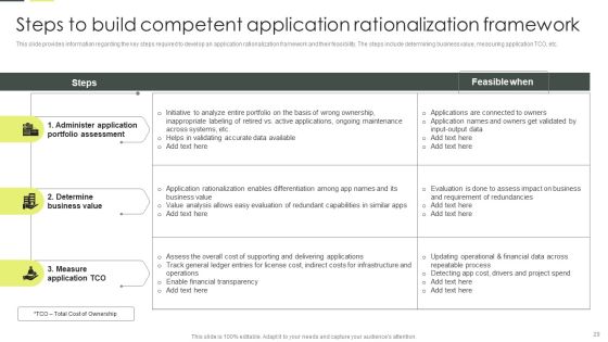 Building An IT Strategy Plan For Business Expansion Ppt PowerPoint Presentation Complete Deck With Slides Slide29