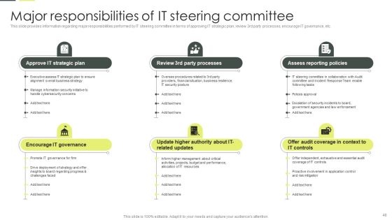 Building An IT Strategy Plan For Business Expansion Ppt PowerPoint Presentation Complete Deck With Slides Slide48