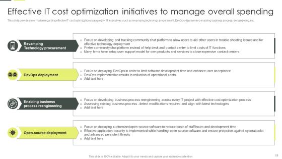 Building An IT Strategy Plan For Business Expansion Ppt PowerPoint Presentation Complete Deck With Slides Slide58