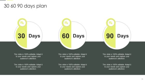 Building An IT Strategy Plan For Business Expansion Ppt PowerPoint Presentation Complete Deck With Slides Slide75