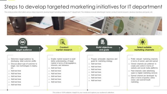 Building An IT Strategy Plan For Business Expansion Steps To Develop Targeted Marketing Initiatives For IT Department Brochure PDF