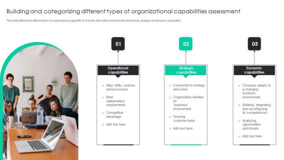 Building And Categorizing Different Types Of Organizational Capabilities Assessment Portrait PDF