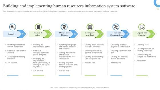 Building And Implementing Human Resources Information System Software Topics PDF