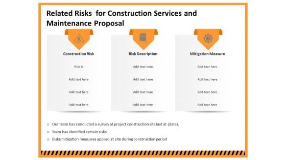 Building Assembly Conservation Solutions Related Risks For Construction Services And Maintenance Proposal Topics PDF