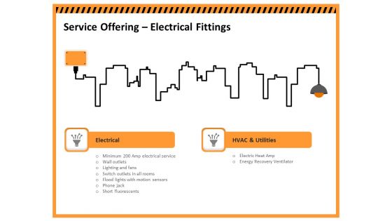 Building Assembly Conservation Solutions Service Offering Electrical Fittings Ppt Inspiration Rules PDF