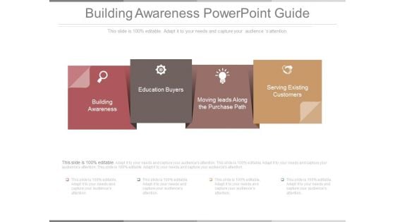 Building Awareness Powerpoint Guide