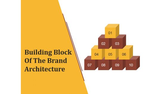 Building Block Of The Brand Architecture Ppt PowerPoint Presentation Model