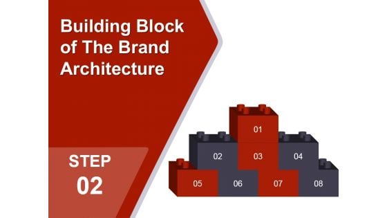 Building Block Of The Brand Architecture Ppt PowerPoint Presentation Styles Templates