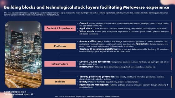 Building Blocks And Technological Stack Layers Facilitating Metaverse Experience Template PDF