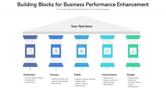 Building Blocks For Business Performance Enhancement Ppt Portfolio Topics PDF