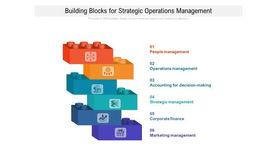 Building Blocks For Strategic Operations Management Ppt PowerPoint Presentation Gallery Slide Download PDF