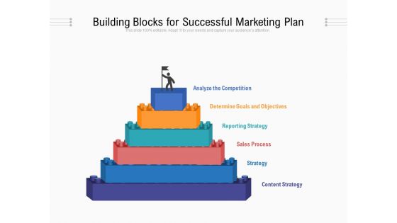 Building Blocks For Successful Marketing Plan Ppt PowerPoint Presentation Gallery Example Topics PDF