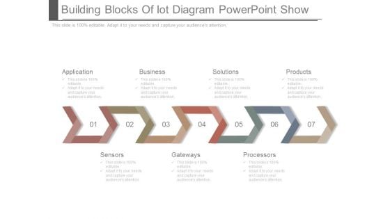 Building Blocks Of Iot Diagram Powerpoint Show