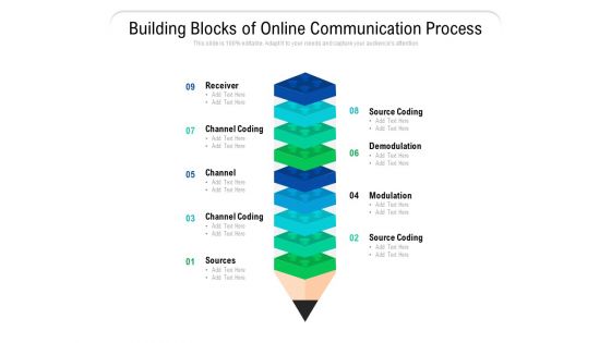 Building Blocks Of Online Communication Process Ppt PowerPoint Presentation File Pictures PDF