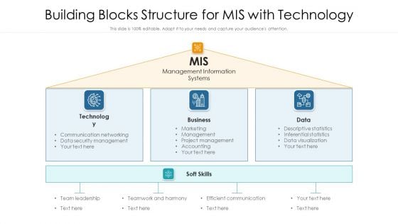 Building Blocks Structure For MIS With Technology Ppt Show Skills PDF