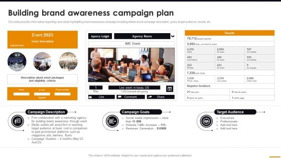 Building Brand Awareness Campaign Plan Comprehensive Guide For Brand Recognition Sample PDF Building Brand Awareness Campaign Plan Comprehensive Guide For Brand Recognition Sample PDF