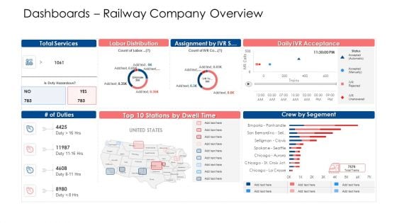 Building Brand Image Of A Railway Firm Dashboards Railway Company Overview Background PDF