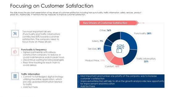 Building Brand Image Of A Railway Firm Focusing On Customer Satisfaction Formats PDF