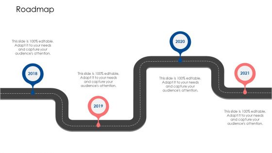 Building Brand Image Of A Railway Firm Roadmap Ppt Infographics Format PDF