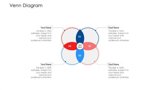 Building Brand Image Of A Railway Firm Venn Diagram Ppt Slides Templates PDF