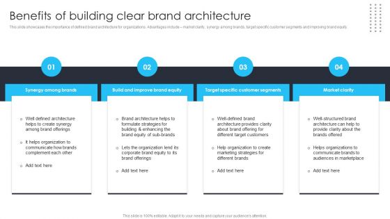 Building Brand Leadership Strategy To Dominate The Market Benefits Of Building Clear Brand Architecture Portrait PDF