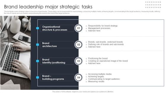 Building Brand Leadership Strategy To Dominate The Market Brand Leadership Major Strategic Tasks Rules PDF