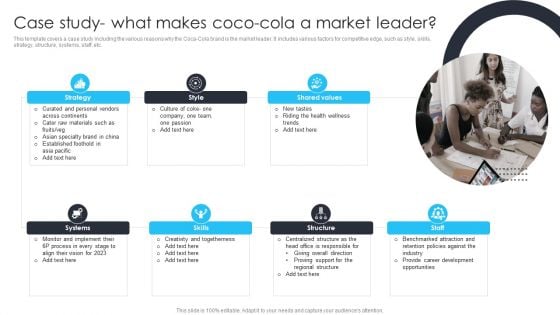 Building Brand Leadership Strategy To Dominate The Market Case Study What Makes Coco Cola A Market Leader Introduction PDF